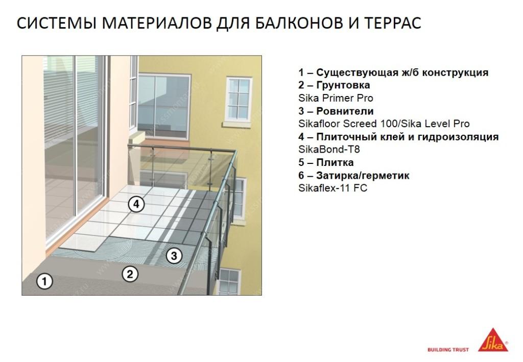 Слайд2
