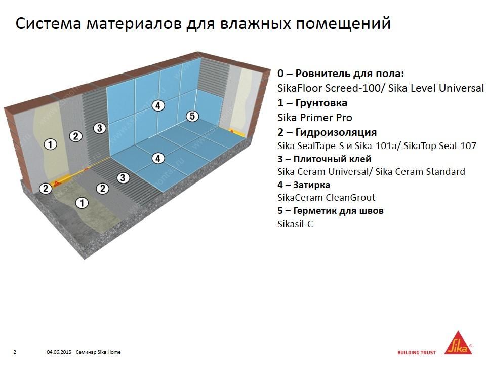 Слайд2(1)