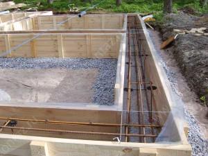 melko_fundament